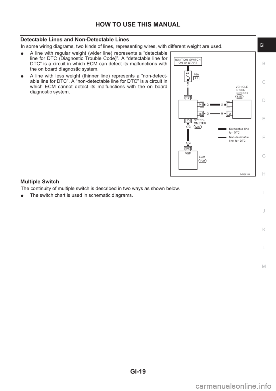 NISSAN X-TRAIL 2001  Service Repair Manual HOW TO USE THIS MANUAL
GI-19
C
D
E
F
G
H
I
J
K
L
MB
GI
Detectable Lines and Non-Detectable Lines 
In some wiring diagrams, two kinds of lines, representing wires, with different weight are used.
●A 