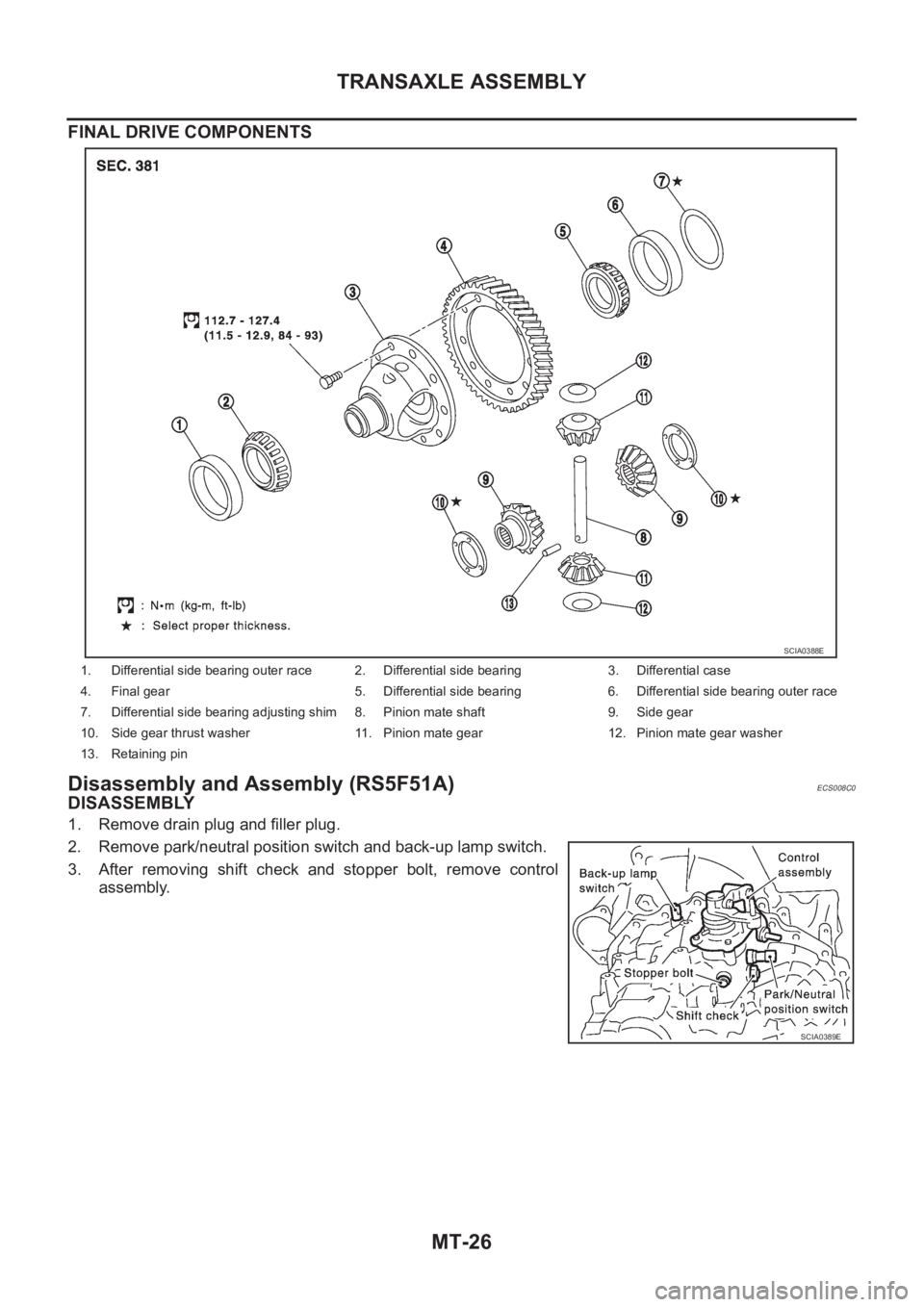 NISSAN X-TRAIL 2001  Service Repair Manual MT-26
TRANSAXLE ASSEMBLY
FINAL DRIVE COMPONENTS
Disassembly and Assembly (RS5F51A)ECS008C0
DISASSEMBLY
1. Remove drain plug and filler plug.
2. Remove park/neutral position switch and back-up lamp swi