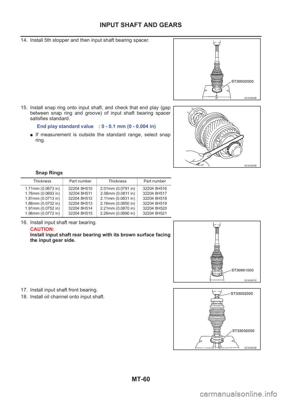 NISSAN X-TRAIL 2001 Service Repair Manual MT-60
INPUT SHAFT AND GEARS
14. Install 5th stopper and then input shaft bearing spacer.
15. Install snap ring onto input shaft, and check that end play (gap
between snap ring and groove NISSAN X-TRAIL 2001 Service Repair Manual MT-60
INPUT SHAFT AND GEARS
14. Install 5th stopper and then input shaft bearing spacer.
15. Install snap ring onto input shaft, and check that end play (gap
between snap ring and groove