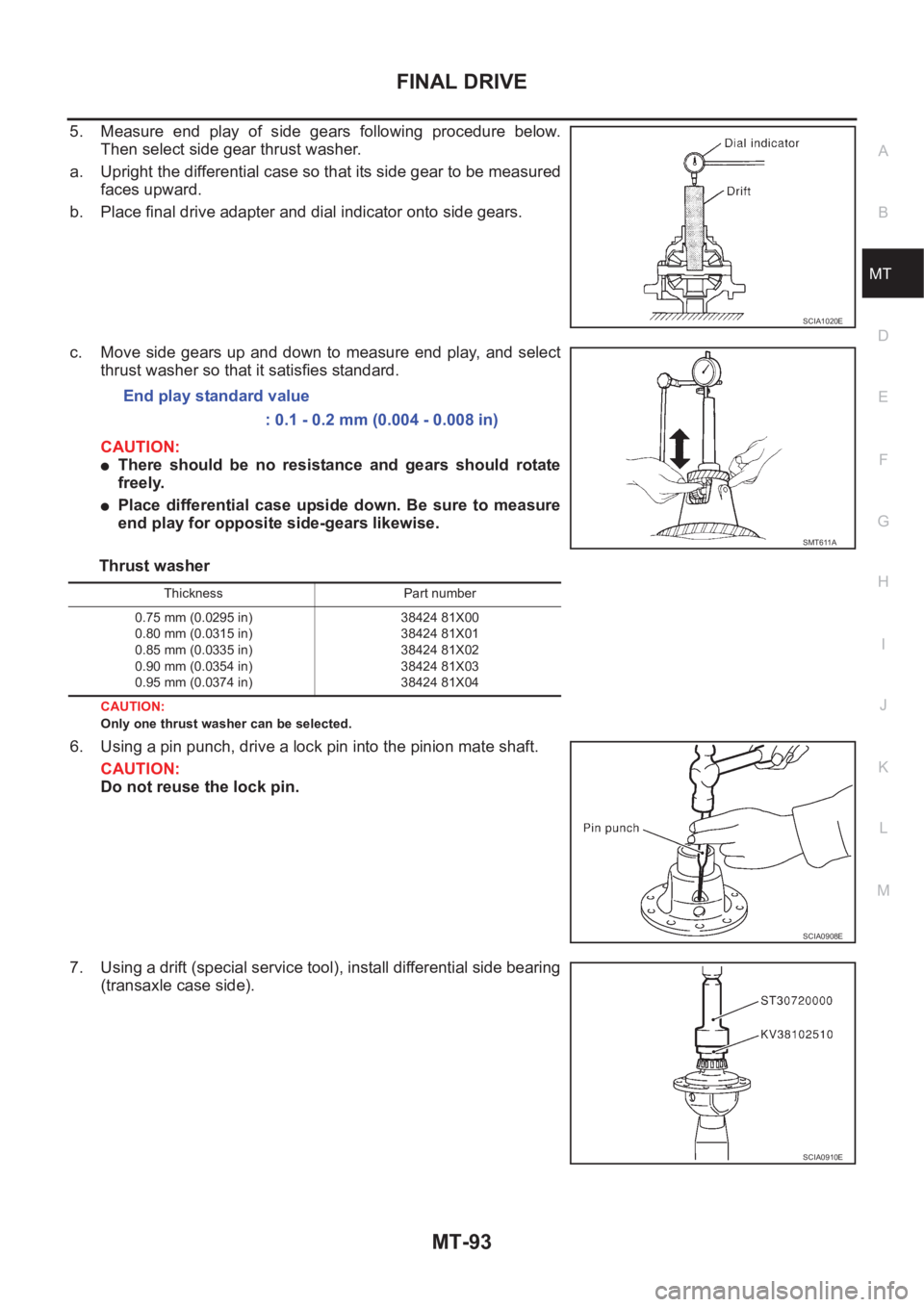 NISSAN X-TRAIL 2001  Service Repair Manual FINAL DRIVE
MT-93
D
E
F
G
H
I
J
K
L
MA
B
MT
5. Measure  end  play  of  side  gears  following  procedure  below.
Then select side gear thrust washer.
a. Upright the differential case so that its side 