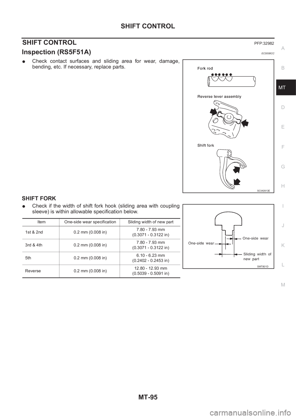 NISSAN X-TRAIL 2001  Service Repair Manual SHIFT CONTROL
MT-95
D
E
F
G
H
I
J
K
L
MA
B
MT
SHIFT CONTROLPFP:32982
Inspection (RS5F51A)ECS008CC
●Check  contact  surfaces  and  sliding  area  for  wear,  damage,
bending, etc. If necessary, repla