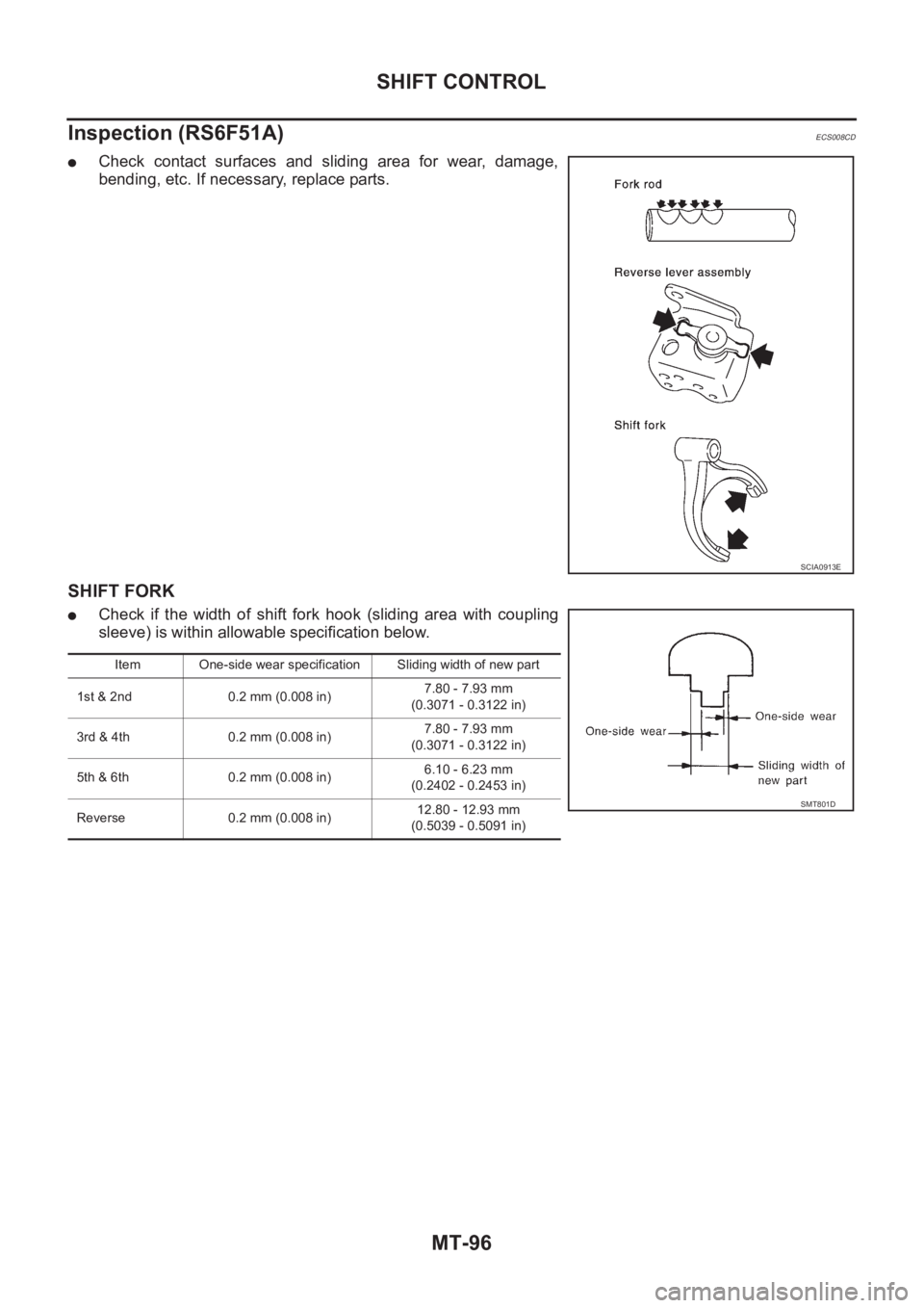 NISSAN X-TRAIL 2001  Service Repair Manual MT-96
SHIFT CONTROL
Inspection (RS6F51A)
ECS008CD
●Check  contact  surfaces  and  sliding  area  for  wear,  damage,
bending, etc. If necessary, replace parts.
SHIFT FORK
●Check  if  the  width  o