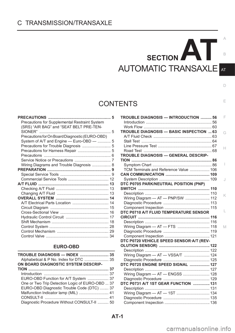 NISSAN X-TRAIL 2001  Service Repair Manual AT-1
AUTOMATIC TRANSAXLE
C  TRANSMISSION/TRANSAXLE
CONTENTS
D
E
F
G
H
I
J
K
L
M
SECTION
A
B
AT
AUTOMATIC TRANSAXLE
PRECAUTIONS  .......................................................... 5
Precautions