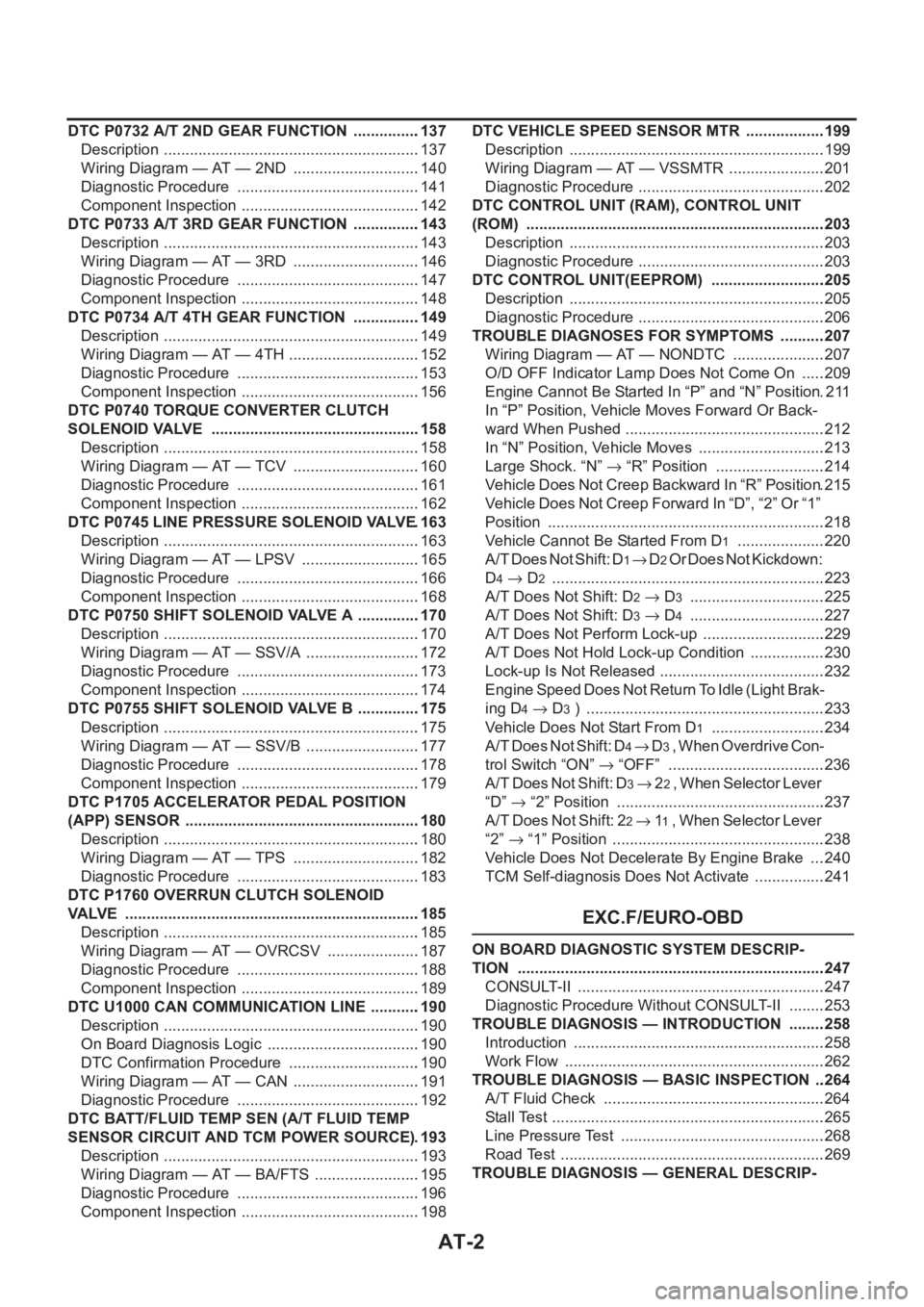 NISSAN X-TRAIL 2001  Service Repair Manual AT-2
DTC P0732 A/T 2ND GEAR FUNCTION  ................137
Description ............................................................137
Wiring Diagram — AT — 2ND  ..............................140
D