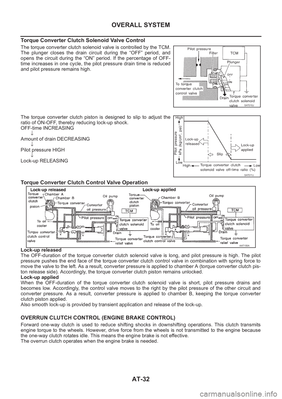 NISSAN X-TRAIL 2001  Service Repair Manual AT-32
OVERALL SYSTEM
Torque Converter Clutch Solenoid Valve Control
The torque converter clutch solenoid valve is controlled by the TCM.
The  plunger  closes  the  drain  circuit  during  the  “OFF