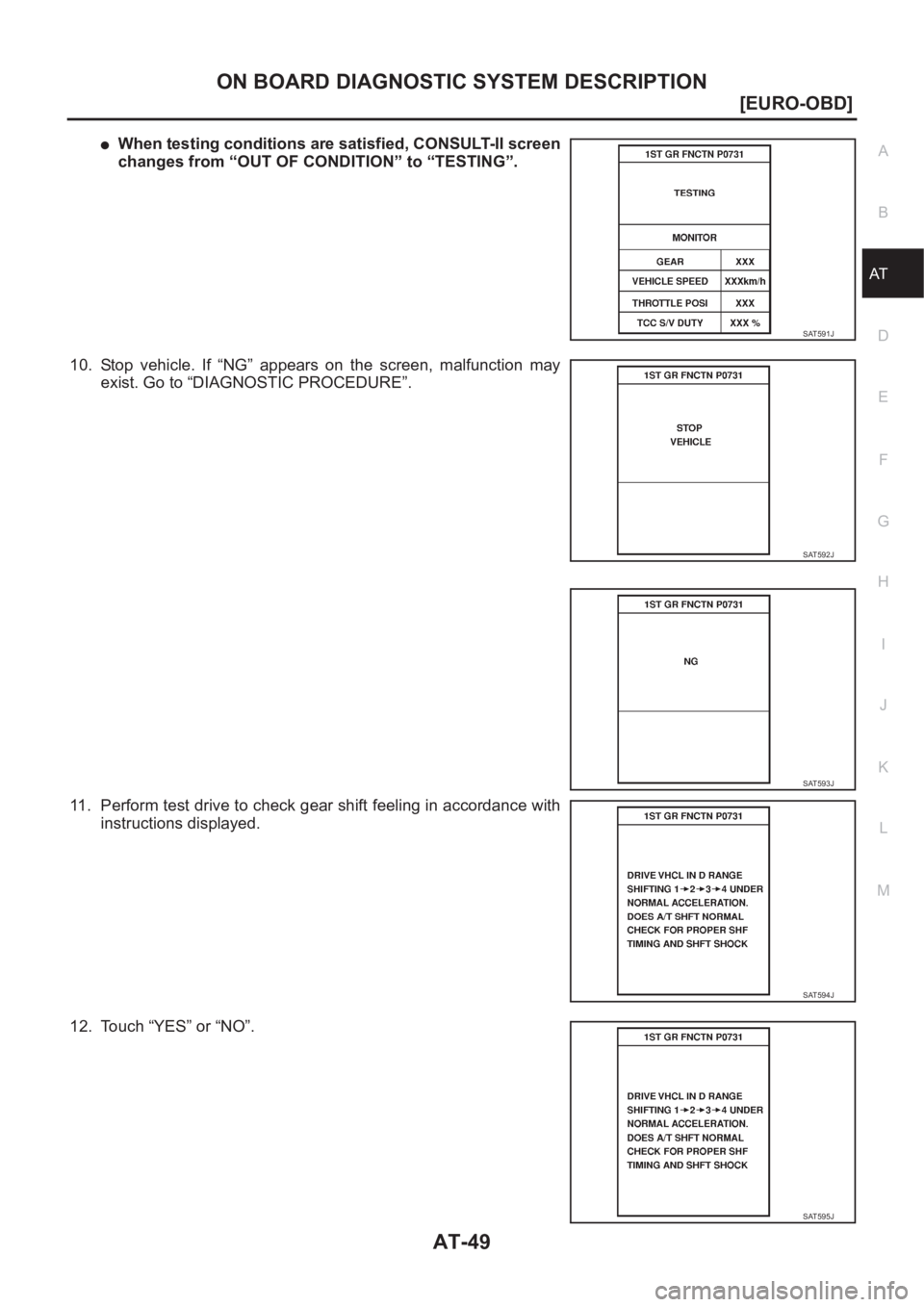 NISSAN X-TRAIL 2001  Service Repair Manual ON BOARD DIAGNOSTIC SYSTEM DESCRIPTION
AT-49
[EURO-OBD]
D
E
F
G
H
I
J
K
L
MA
B
AT
●When testing conditions are satisfied, CONSULT-II screen
changes from “OUT OF CONDITION” to “TESTING”.
10. 