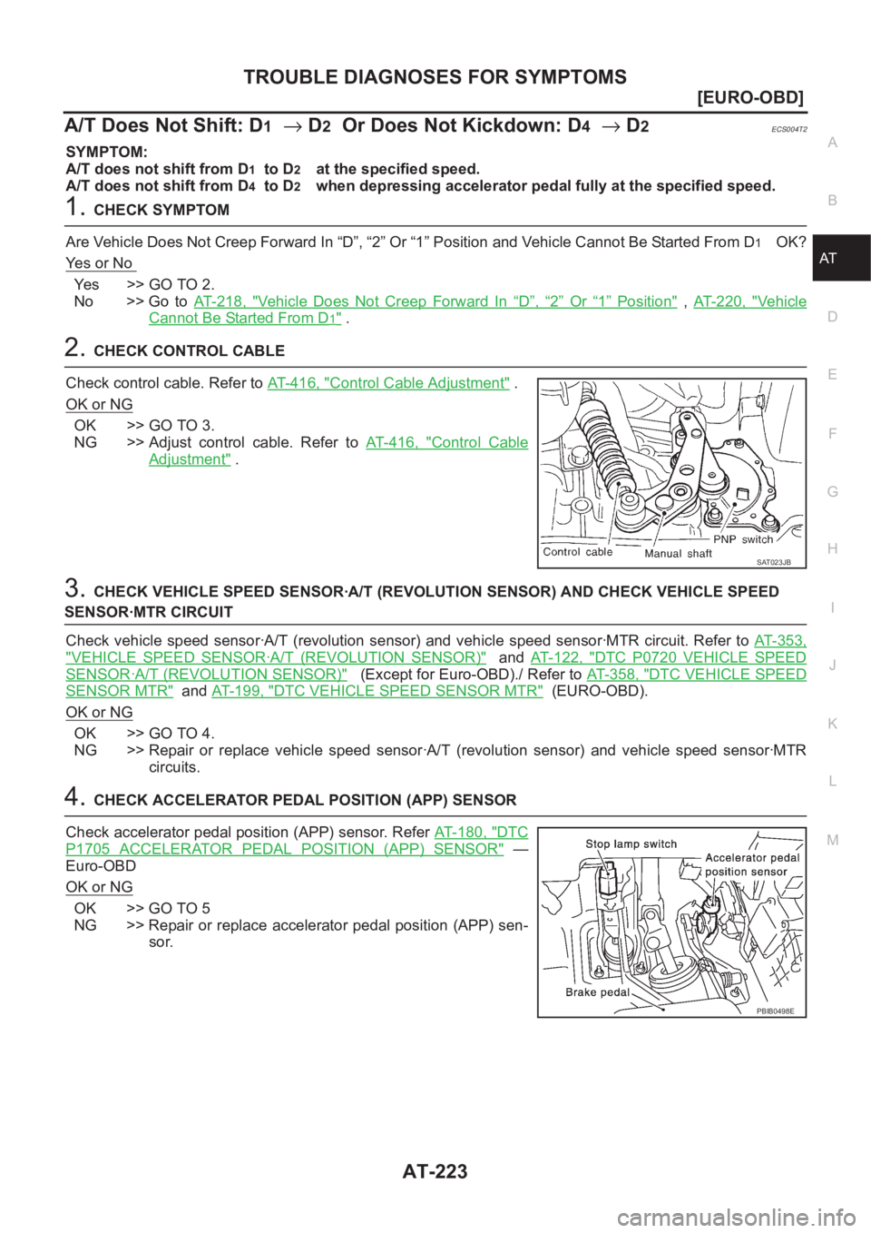 NISSAN X-TRAIL 2001  Service Repair Manual TROUBLE DIAGNOSES FOR SYMPTOMS
AT-223
[EURO-OBD]
D
E
F
G
H
I
J
K
L
MA
B
AT
A/T Does Not Shift: D1→ D2  Or Does Not Kickdown: D4→ D2ECS004T2
SYMPTOM:
A/T does not shift from D
1  to D2  at the spec