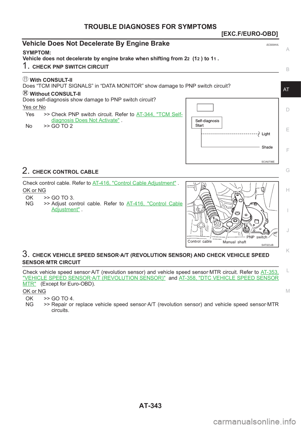 NISSAN X-TRAIL 2001  Service Repair Manual TROUBLE DIAGNOSES FOR SYMPTOMS
AT-343
[EXC.F/EURO-OBD]
D
E
F
G
H
I
J
K
L
MA
B
AT
Vehicle Does Not Decelerate By Engine BrakeECS004VL
SYMPTOM:
Vehicle does not decelerate by engine brake when shifting 
