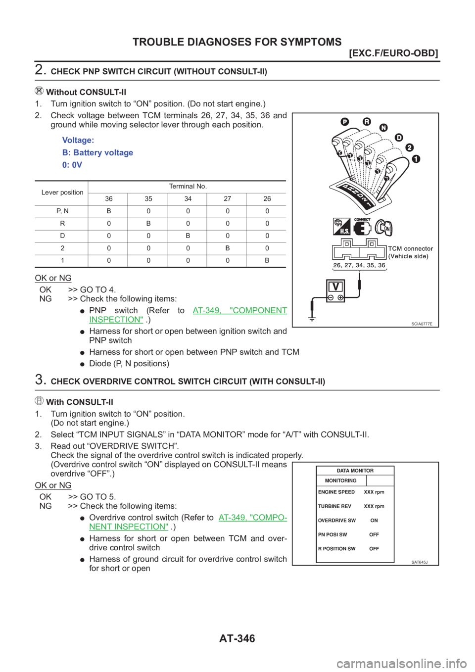 NISSAN X-TRAIL 2001  Service Repair Manual AT-346
[EXC.F/EURO-OBD]
TROUBLE DIAGNOSES FOR SYMPTOMS
2. CHECK PNP SWITCH CIRCUIT (WITHOUT CONSULT-II)
Without CONSULT-II
1. Turn ignition switch to “ON” position. (Do not start engine.)
2. Check