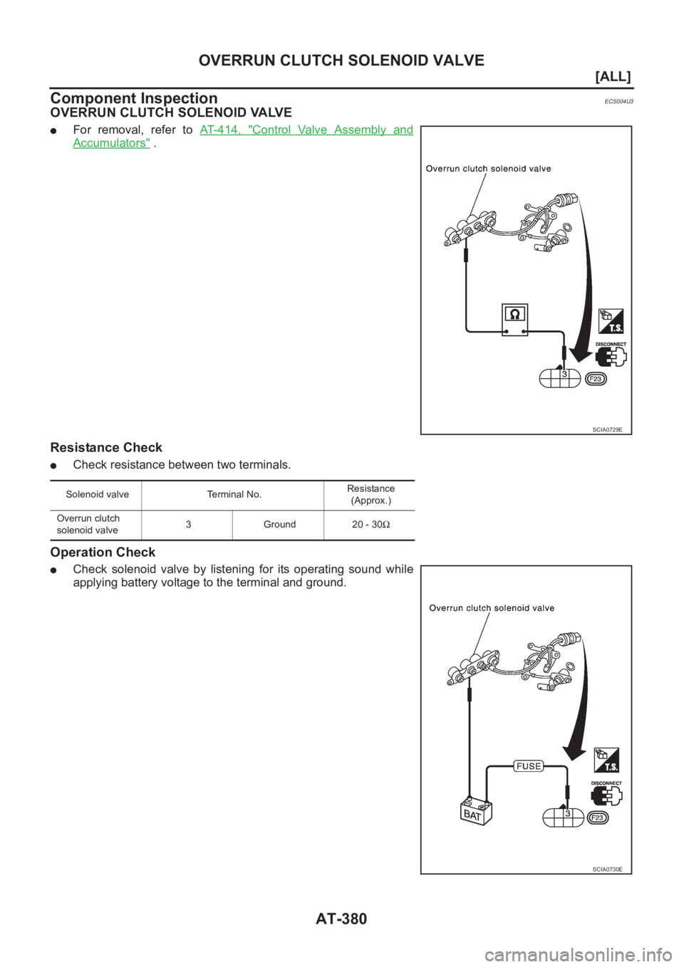 NISSAN X-TRAIL 2001  Service Repair Manual AT-380
[ALL]
OVERRUN CLUTCH SOLENOID VALVE
Component Inspection
ECS004U3
OVERRUN CLUTCH SOLENOID VALVE
●For  removal,  refer  to AT- 4 1 4 ,   "Control  Valve  Assembly  and
Accumulators" .
