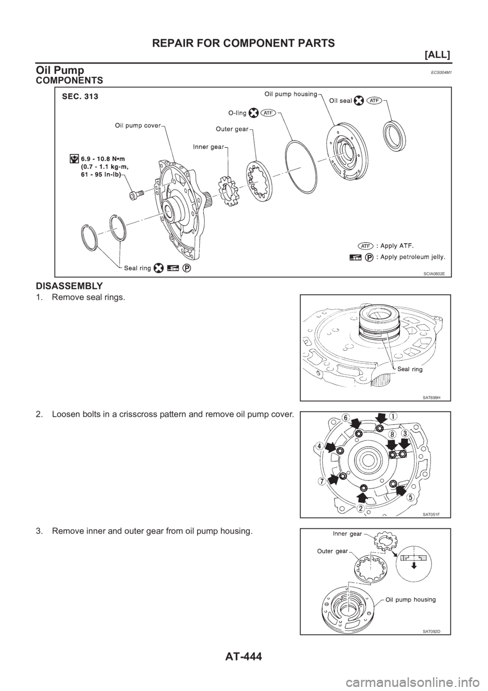 NISSAN X-TRAIL 2001  Service Repair Manual AT-444
[ALL]
REPAIR FOR COMPONENT PARTS
Oil Pump
ECS004M1
COMPONENTS
DISASSEMBLY
1. Remove seal rings.
2. Loosen bolts in a crisscross pattern and remove oil pump cover.
3. Remove inner and outer gear