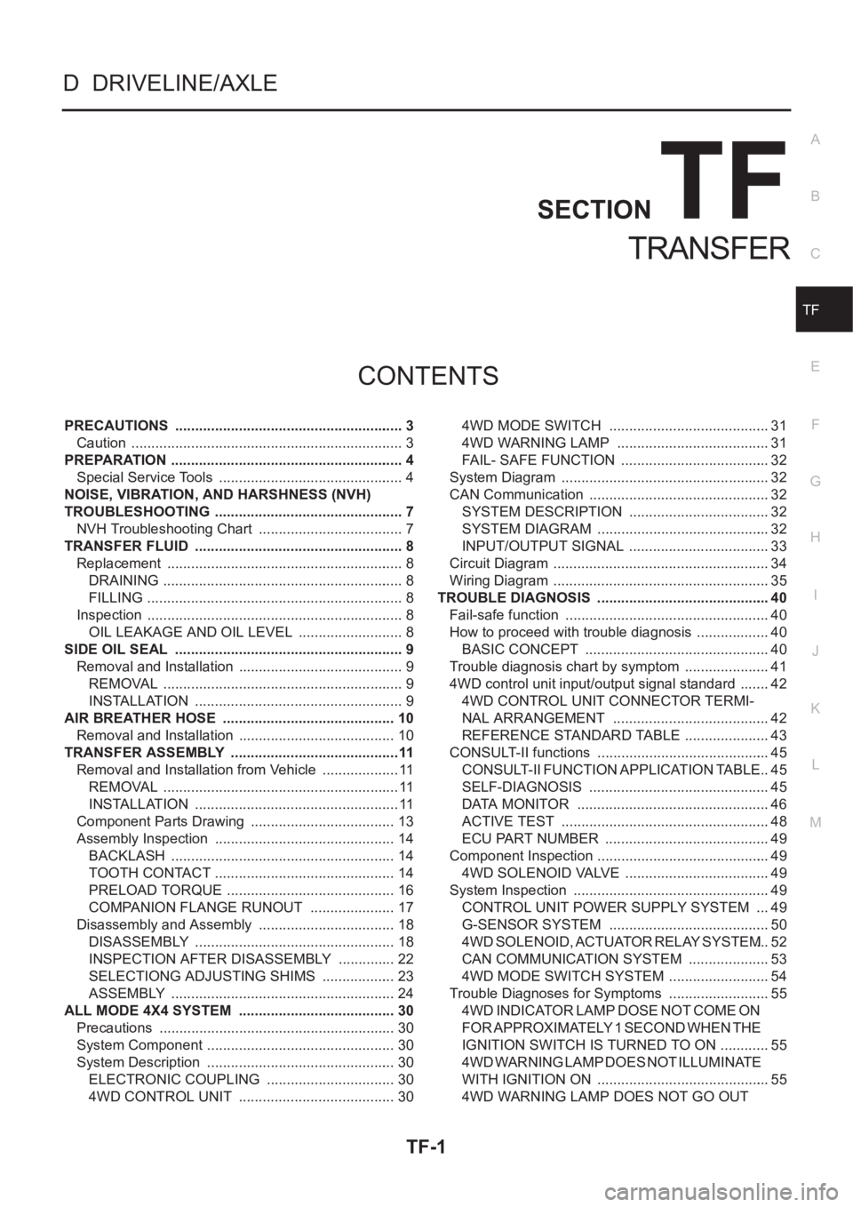 NISSAN X-TRAIL 2001  Service Repair Manual TF-1
TRANSFER
D  DRIVELINE/AXLE
CONTENTS
C
E
F
G
H
I
J
K
L
M
SECTION
A
B
TF
TRANSFER
PRECAUTIONS  .......................................................... 3
Caution  ................................