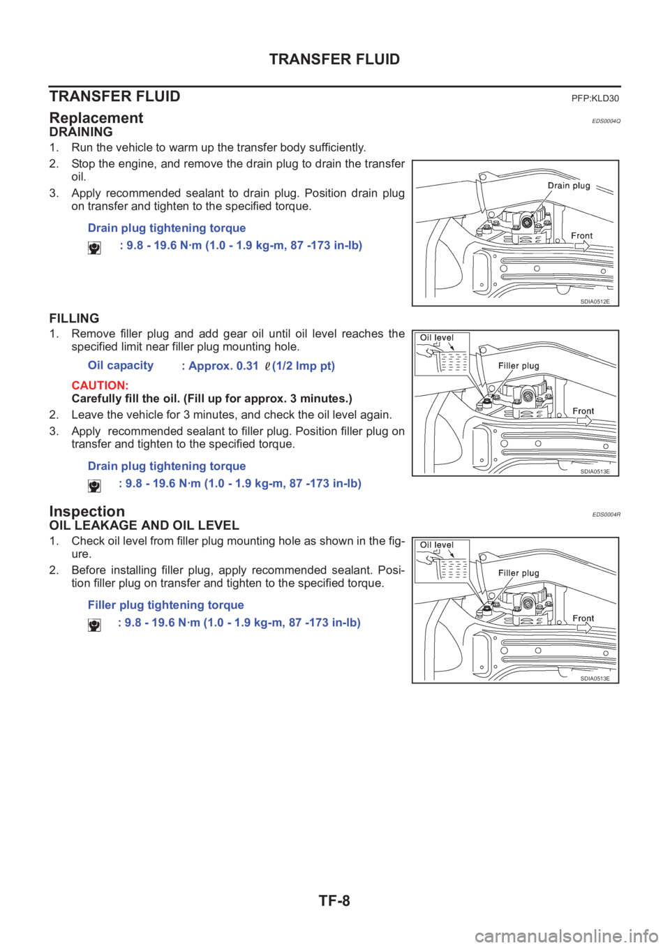 NISSAN X-TRAIL 2001  Service Repair Manual TF-8
TRANSFER FLUID
TRANSFER FLUID
PFP:KLD30
ReplacementEDS0004Q
DRAINING
1. Run the vehicle to warm up the transfer body sufficiently.
2. Stop the engine, and remove the drain plug to drain the trans