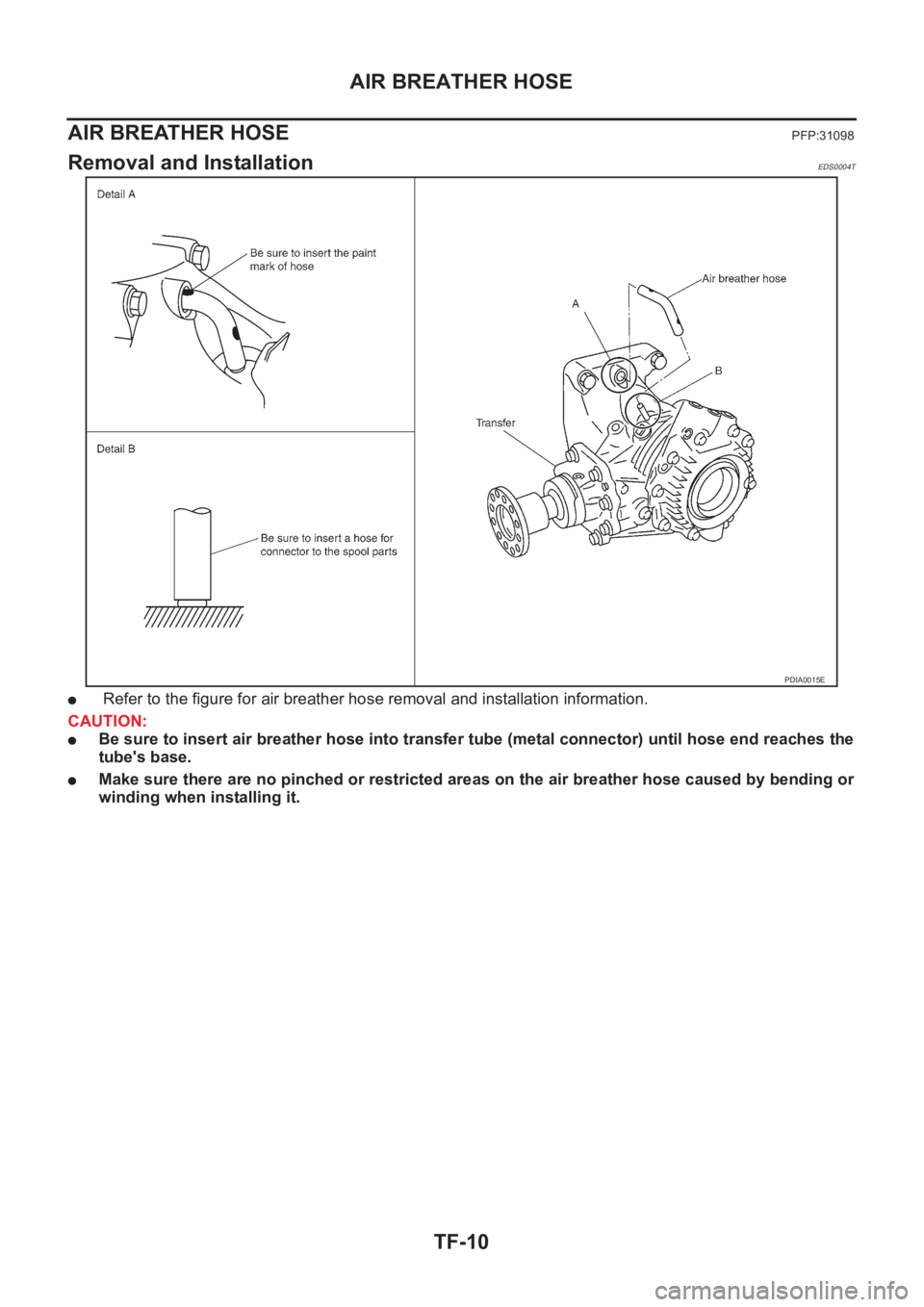 NISSAN X-TRAIL 2001  Service Repair Manual TF-10
AIR BREATHER HOSE
AIR BREATHER HOSE
PFP:31098
Removal and InstallationEDS0004T
● Refer to the figure for air breather hose removal and installation information.
CAUTION:
●Be sure to insert a