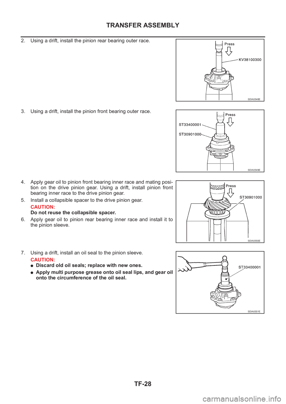 NISSAN X-TRAIL 2001  Service Repair Manual TF-28
TRANSFER ASSEMBLY
2. Using a drift, install the pinion rear bearing outer race.
3. Using a drift, install the pinion front bearing outer race.
4. Apply gear oil to pinion front bearing inner rac