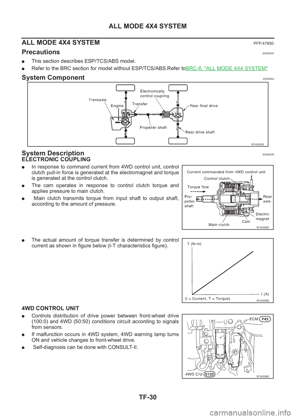 NISSAN X-TRAIL 2001  Service Repair Manual TF-30
ALL MODE 4X4 SYSTEM
ALL MODE 4X4 SYSTEM
PFP:47850
PrecautionsEDS000IV
●This section describes ESP/TCS/ABS model.
●Refer to the BRC section for model without ESP/TCS/ABS.Refer toBRC-6, "A