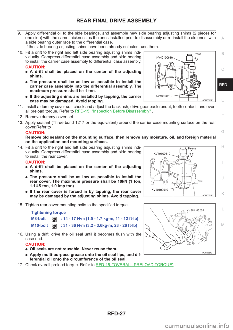 NISSAN X-TRAIL 2001 Service Repair Manual REAR FINAL DRIVE ASSEMBLY
RFD-27
C
E
F
G
H
I
J
K
L
MA
B
RFD
9. Apply differential oil to the side bearings, and assemble new side bearing adjusting shims (2 pieces for
one side) with t NISSAN X-TRAIL 2001 Service Repair Manual REAR FINAL DRIVE ASSEMBLY
RFD-27
C
E
F
G
H
I
J
K
L
MA
B
RFD
9. Apply differential oil to the side bearings, and assemble new side bearing adjusting shims (2 pieces for
one side) with t