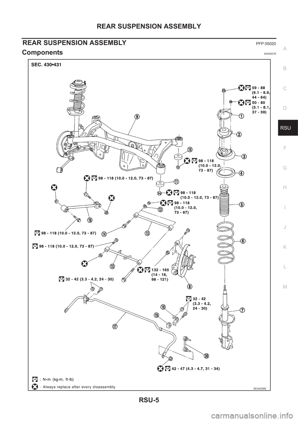 NISSAN X-TRAIL 2001  Service Repair Manual REAR SUSPENSION ASSEMBLY
RSU-5
C
D
F
G
H
I
J
K
L
MA
B
RSU
REAR SUSPENSION ASSEMBLYPFP:55020
ComponentsEES0007E
SEIA0295E 