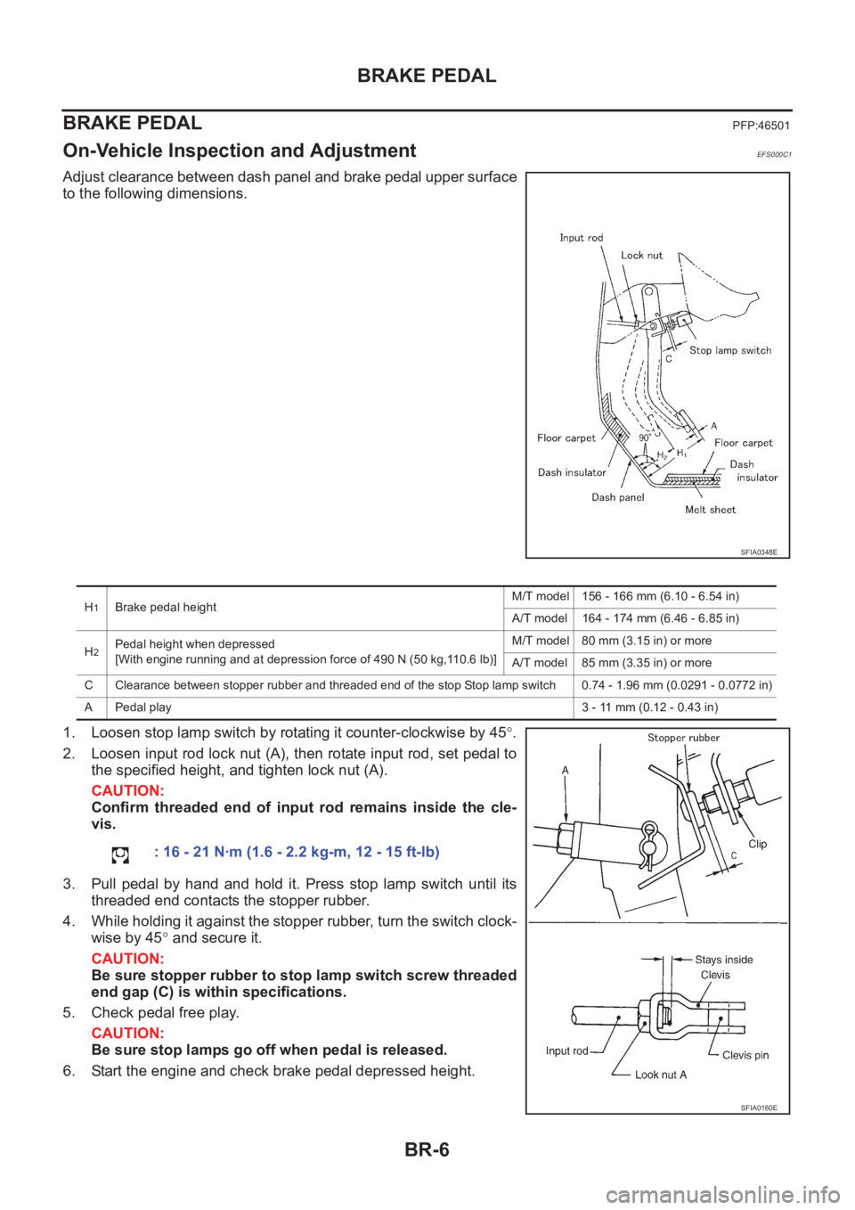 NISSAN X-TRAIL 2001  Service Repair Manual BR-6
BRAKE PEDAL
BRAKE PEDAL
PFP:46501
On-Vehicle Inspection and AdjustmentEFS000C1
Adjust clearance between dash panel and brake pedal upper surface
to the following dimensions.
1. Loosen stop lamp s