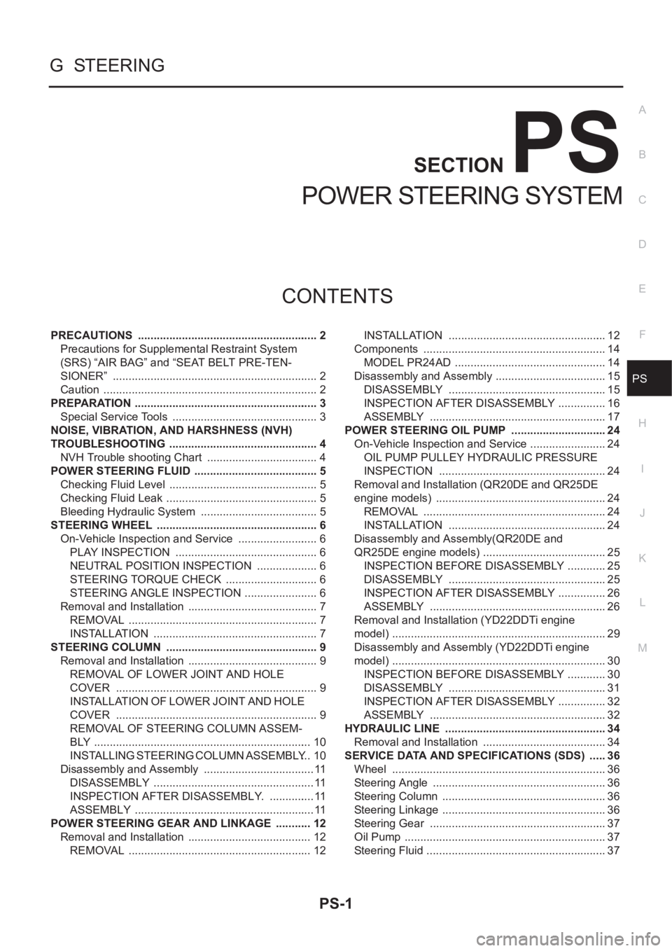 NISSAN X-TRAIL 2001  Service Repair Manual PS-1
POWER STEERING SYSTEM
G  STEERING
CONTENTS
C
D
E
F
H
I
J
K
L
M
SECTION
A
B
PS
POWER STEERING SYSTEM
PRECAUTIONS  .......................................................... 2
Precautions for Suppl