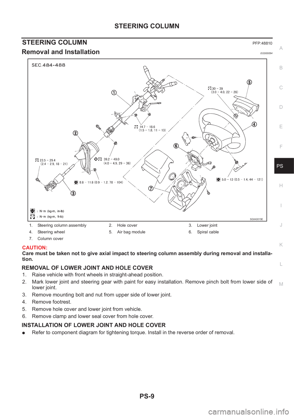 NISSAN X-TRAIL 2001  Service Repair Manual STEERING COLUMN
PS-9
C
D
E
F
H
I
J
K
L
MA
B
PS
STEERING COLUMNPFP:48810
Removal and InstallationEGS00094
CAUTION:
Care must be taken not to give axial impact to steering column assembly during removal