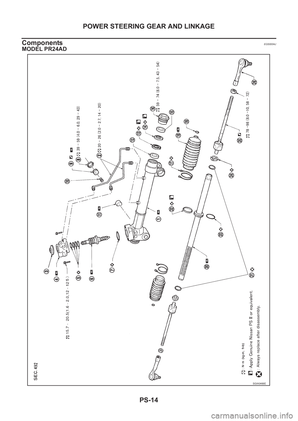NISSAN X-TRAIL 2001  Service Repair Manual PS-14
POWER STEERING GEAR AND LINKAGE
Components 
EGS0004J
MODEL PR24AD
SGIA0466E 