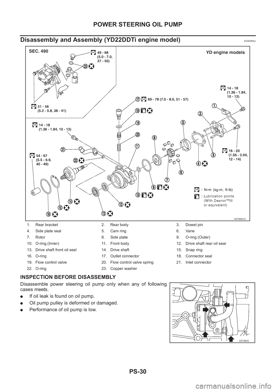 NISSAN X-TRAIL 2001  Service Repair Manual PS-30
POWER STEERING OIL PUMP
Disassembly and Assembly (YD22DDTi engine model)
EGS000AJ
INSPECTION BEFORE DISASSEMBLY
Disassemble  power  steering  oil  pump  only  when  any  of  following
cases meet