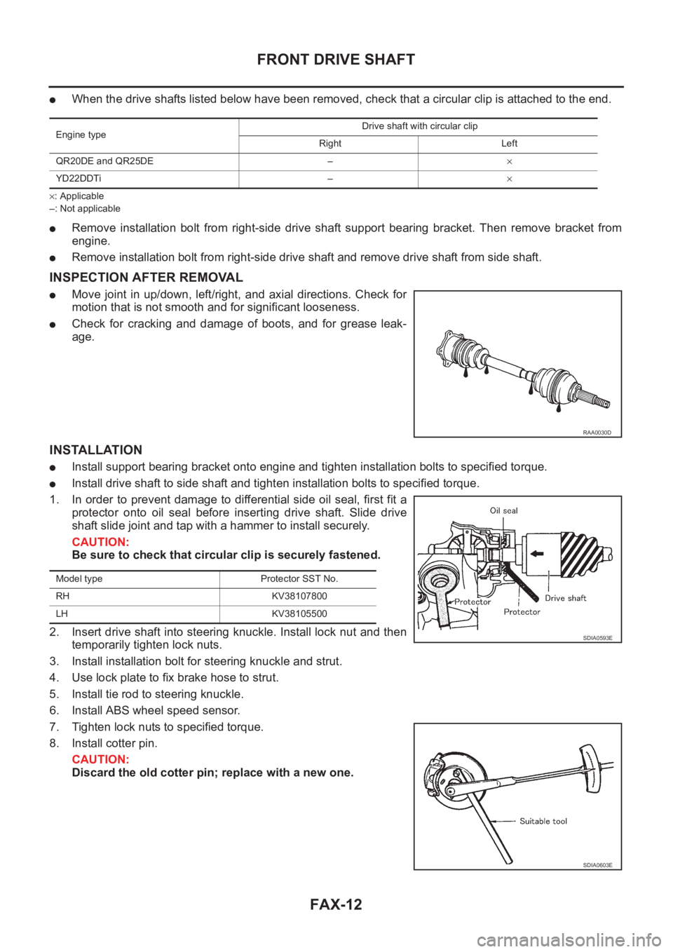 NISSAN X-TRAIL 2001  Service Repair Manual FAX-12
FRONT DRIVE SHAFT
●When the drive shafts listed below have been removed, check that a circular clip is attached to the end.
×: Applicable
–: Not applicable
●Remove  installation  bolt  f