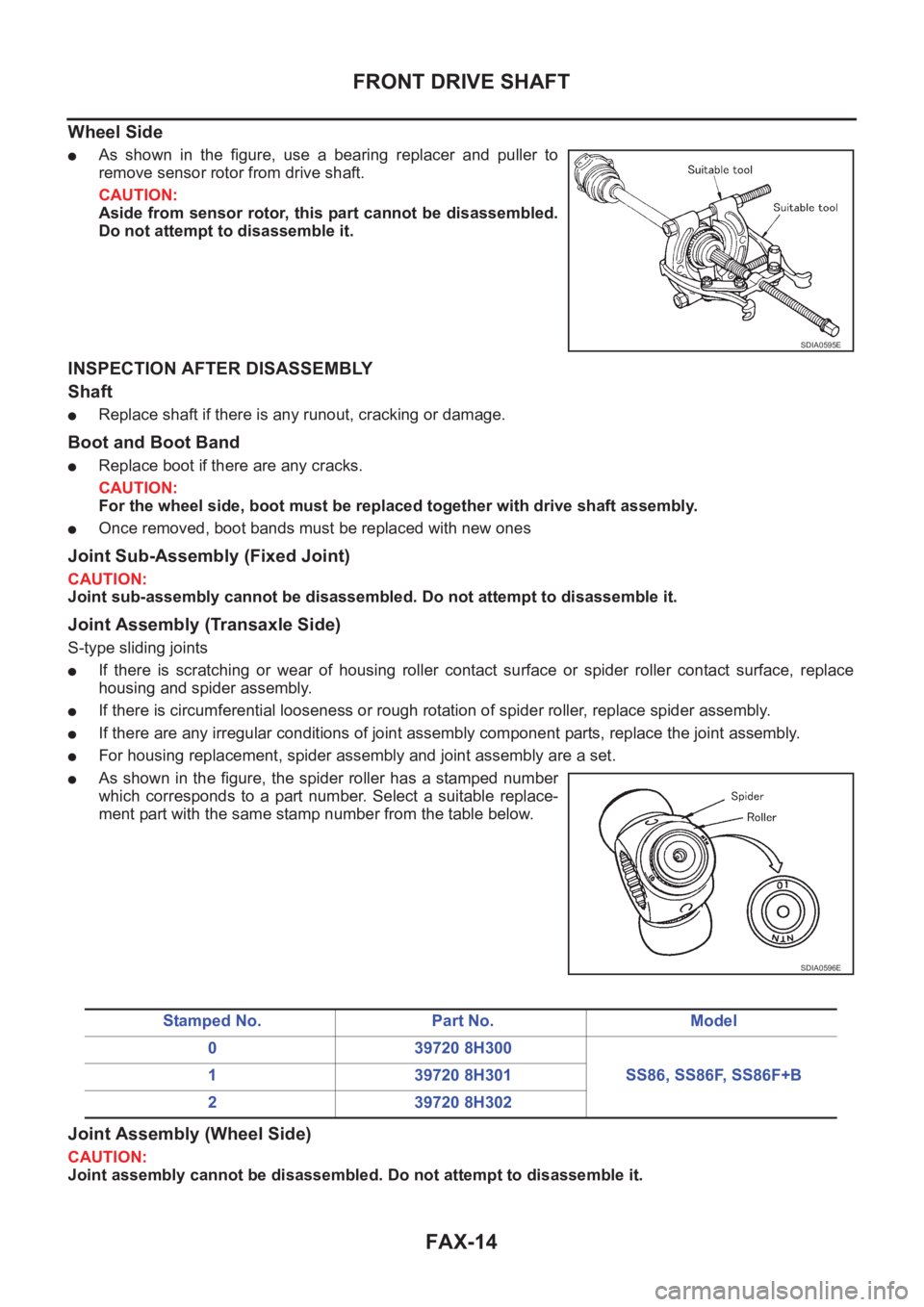 NISSAN X-TRAIL 2001  Service Repair Manual FAX-14
FRONT DRIVE SHAFT
Wheel Side
●As  shown  in  the  figure,  use  a  bearing  replacer  and  puller  to
remove sensor rotor from drive shaft.
CAUTION:
Aside from sensor rotor, this part cannot 