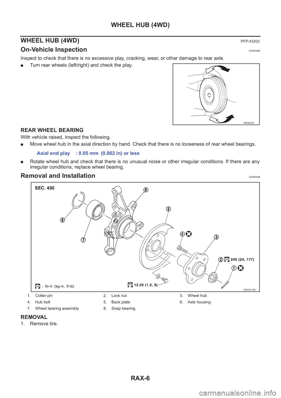 NISSAN X-TRAIL 2001  Service Repair Manual RAX-6
WHEEL HUB (4WD)
WHEEL HUB (4WD)
PFP:43202
On-Vehicle InspectionEDS00065
Inspect to check that there is no excessive play, cracking, wear, or other damage to rear axle.
●Turn rear wheels (left/