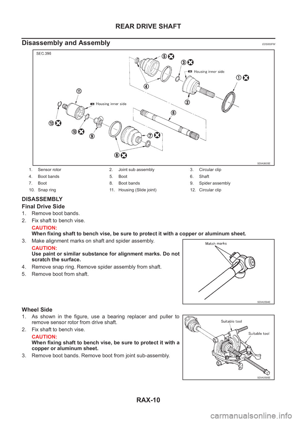 NISSAN X-TRAIL 2001  Service Repair Manual RAX-10
REAR DRIVE SHAFT
Disassembly and Assembly
EDS000FM
DISASSEMBLY
Final Drive Side
1. Remove boot bands.
2. Fix shaft to bench vise.
CAUTION:
When fixing shaft to bench vise, be sure to protect it