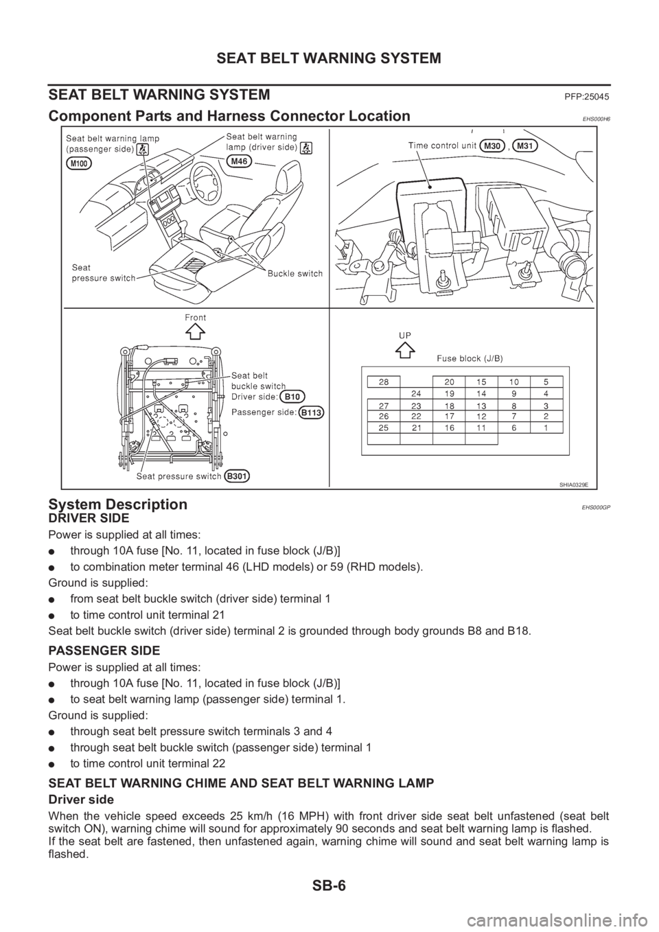 NISSAN X-TRAIL 2001 Service Repair Manual SB-6
SEAT BELT WARNING SYSTEM
SEAT BELT WARNING SYSTEM
PFP:25045
Component Parts and Harness Connector LocationEHS000H6
System DescriptionEHS000GP
DRIVER SIDE
Power is supplied at all times:
●throug NISSAN X-TRAIL 2001 Service Repair Manual SB-6
SEAT BELT WARNING SYSTEM
SEAT BELT WARNING SYSTEM
PFP:25045
Component Parts and Harness Connector LocationEHS000H6
System DescriptionEHS000GP
DRIVER SIDE
Power is supplied at all times:
●throug