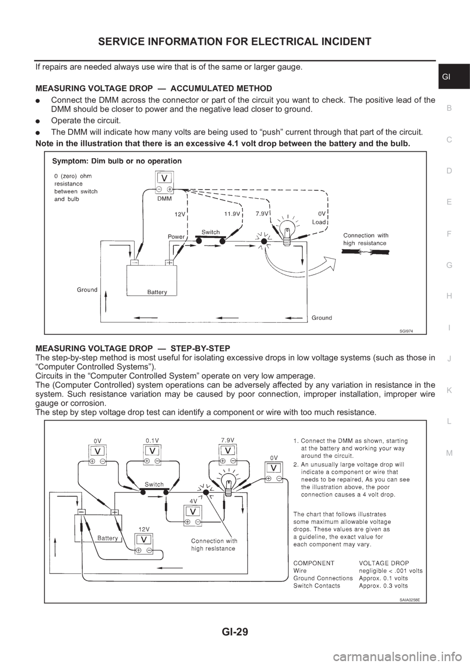 NISSAN X-TRAIL 2001  Service Repair Manual SERVICE INFORMATION FOR ELECTRICAL INCIDENT
GI-29
C
D
E
F
G
H
I
J
K
L
MB
GI
If repairs are needed always use wire that is of the same or larger gauge.
MEASURING VOLTAGE DROP  —  ACCUMULATED METHOD
