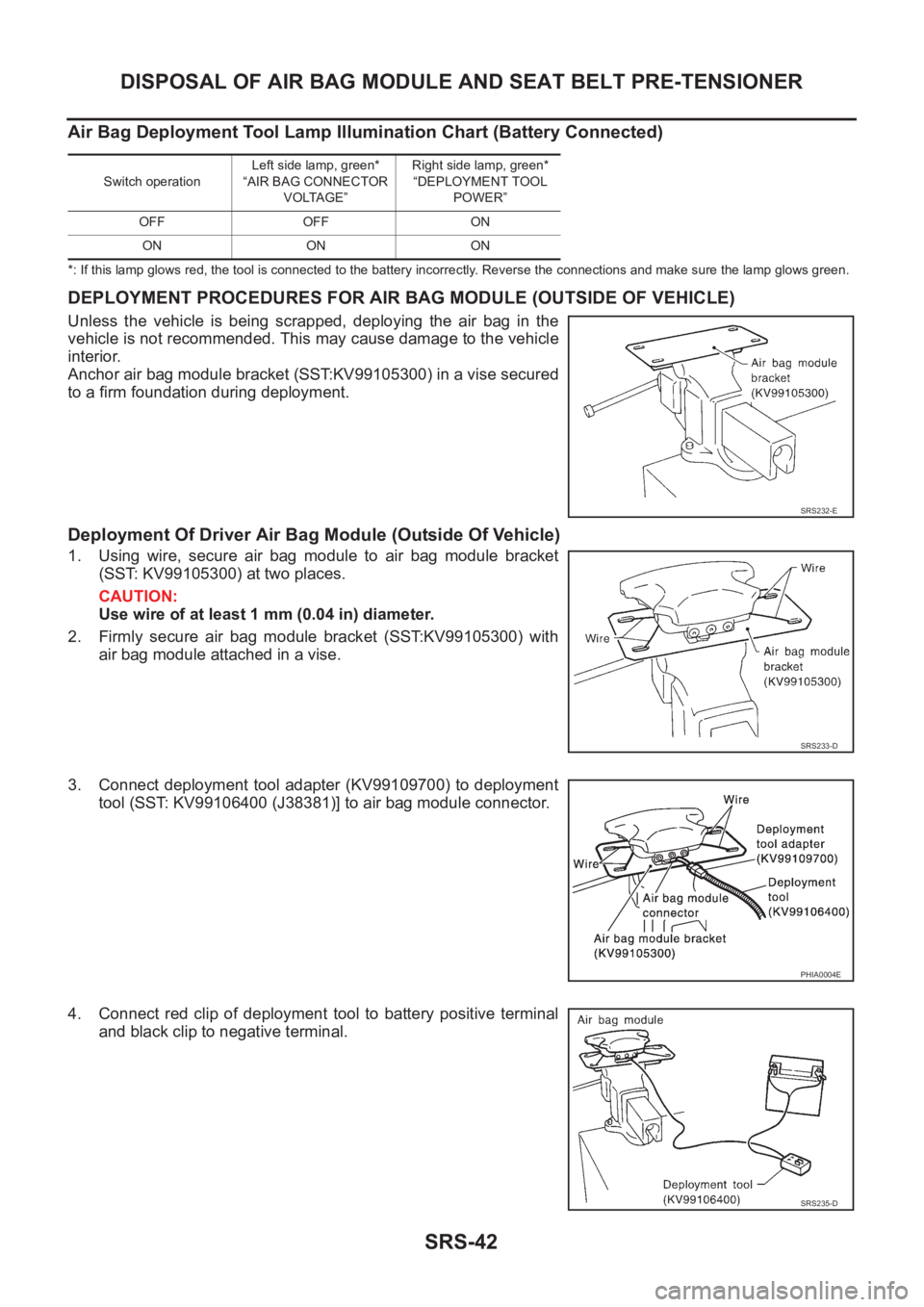 NISSAN X-TRAIL 2001  Service Repair Manual SRS-42
DISPOSAL OF AIR BAG MODULE AND SEAT BELT PRE-TENSIONER
Air Bag Deployment Tool Lamp Illumination Chart (Battery Connected)
*: If this lamp glows red, the tool is connected to the battery incorr