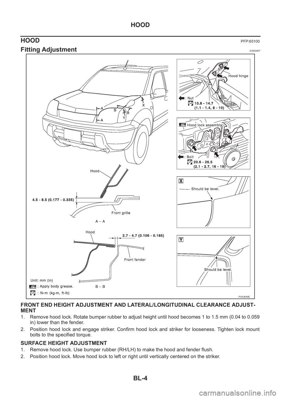 NISSAN X-TRAIL 2001  Service Repair Manual BL-4
HOOD
HOOD
PFP:65100
Fitting AdjustmentEIS000KF
FRONT END HEIGHT ADJUSTMENT AND LATERAL/LONGITUDINAL CLEARANCE ADJUST-
MENT
1. Remove hood lock. Rotate bumper rubber to adjust height until hood be