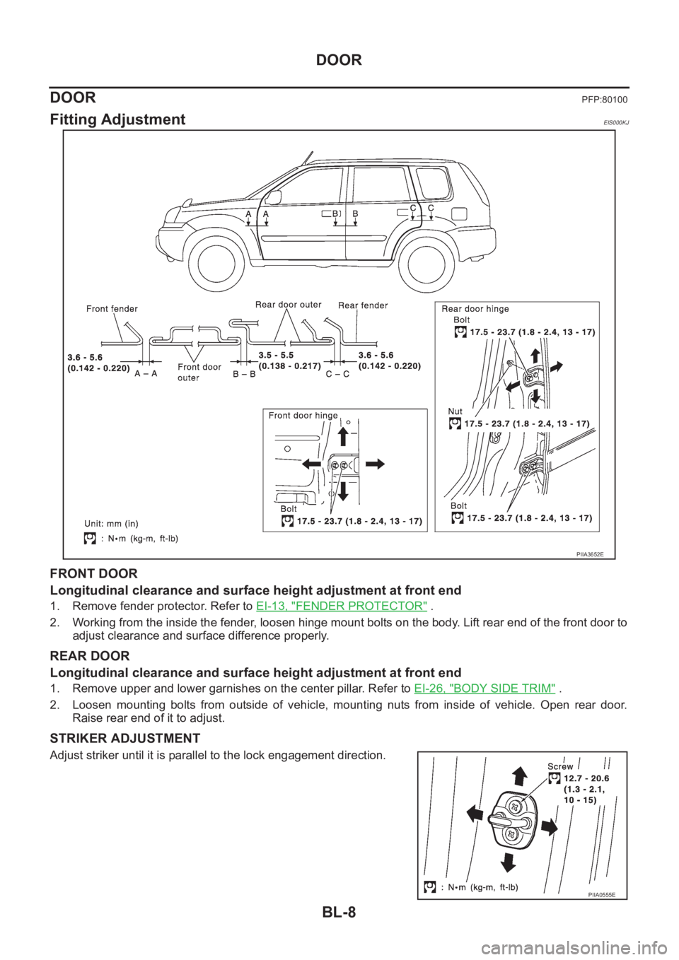NISSAN X-TRAIL 2001  Service Repair Manual BL-8
DOOR
DOOR
PFP:80100
Fitting AdjustmentEIS000KJ
FRONT DOOR
Longitudinal clearance and surface height adjustment at front end
1. Remove fender protector. Refer to EI-13, "FENDER PROTECTOR" 
