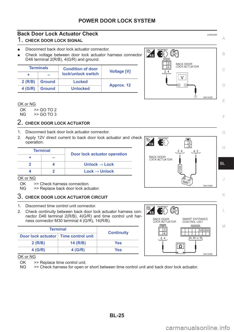 NISSAN X-TRAIL 2001 Service Repair Manual POWER DOOR LOCK SYSTEM
BL-25
C
D
E
F
G
H
J
K
L
MA
B
BL
Back Door Lock Actuator CheckEIS004DM
1.CHECK DOOR LOCK SIGNAL
●Disconnect back door lock actuator connector.
●Check voltage between door NISSAN X-TRAIL 2001 Service Repair Manual POWER DOOR LOCK SYSTEM
BL-25
C
D
E
F
G
H
J
K
L
MA
B
BL
Back Door Lock Actuator CheckEIS004DM
1.CHECK DOOR LOCK SIGNAL
●Disconnect back door lock actuator connector.
●Check voltage between door