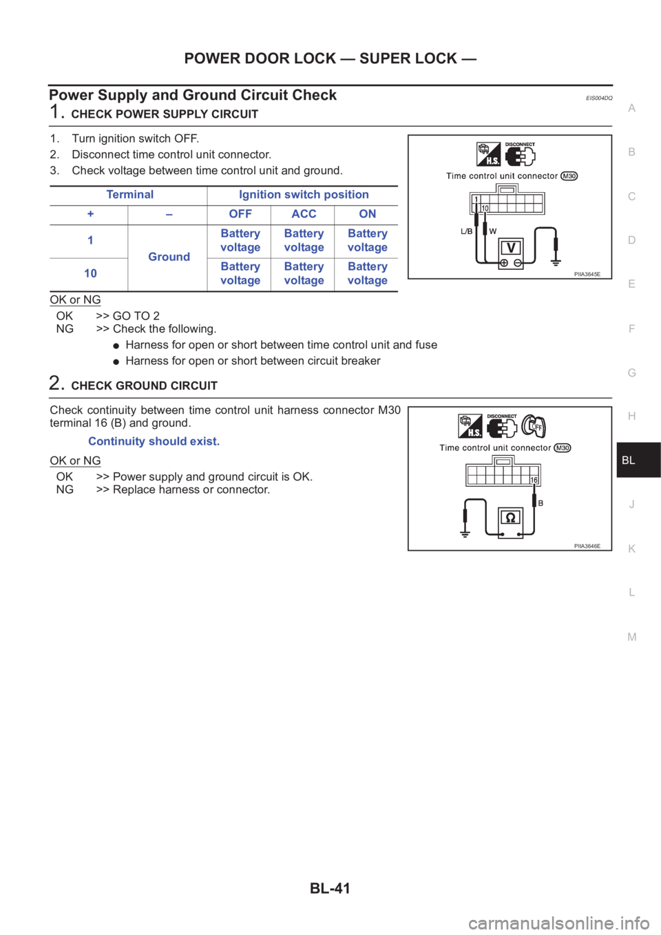 NISSAN X-TRAIL 2001  Service Repair Manual POWER DOOR LOCK — SUPER LOCK —
BL-41
C
D
E
F
G
H
J
K
L
MA
B
BL
Power Supply and Ground Circuit CheckEIS004DQ
1.CHECK POWER SUPPLY CIRCUIT
1. Turn ignition switch OFF.
2. Disconnect time control un
