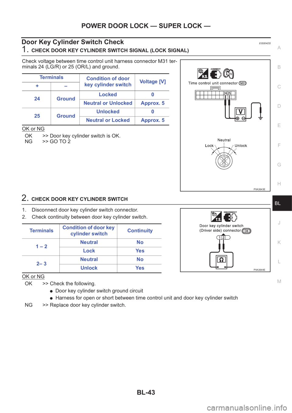 NISSAN X-TRAIL 2001  Service Repair Manual POWER DOOR LOCK — SUPER LOCK —
BL-43
C
D
E
F
G
H
J
K
L
MA
B
BL
Door Key Cylinder Switch CheckEIS004DS
1.CHECK DOOR KEY CYLINDER SWITCH SIGNAL (LOCK SIGNAL)
Check voltage between time control unit 