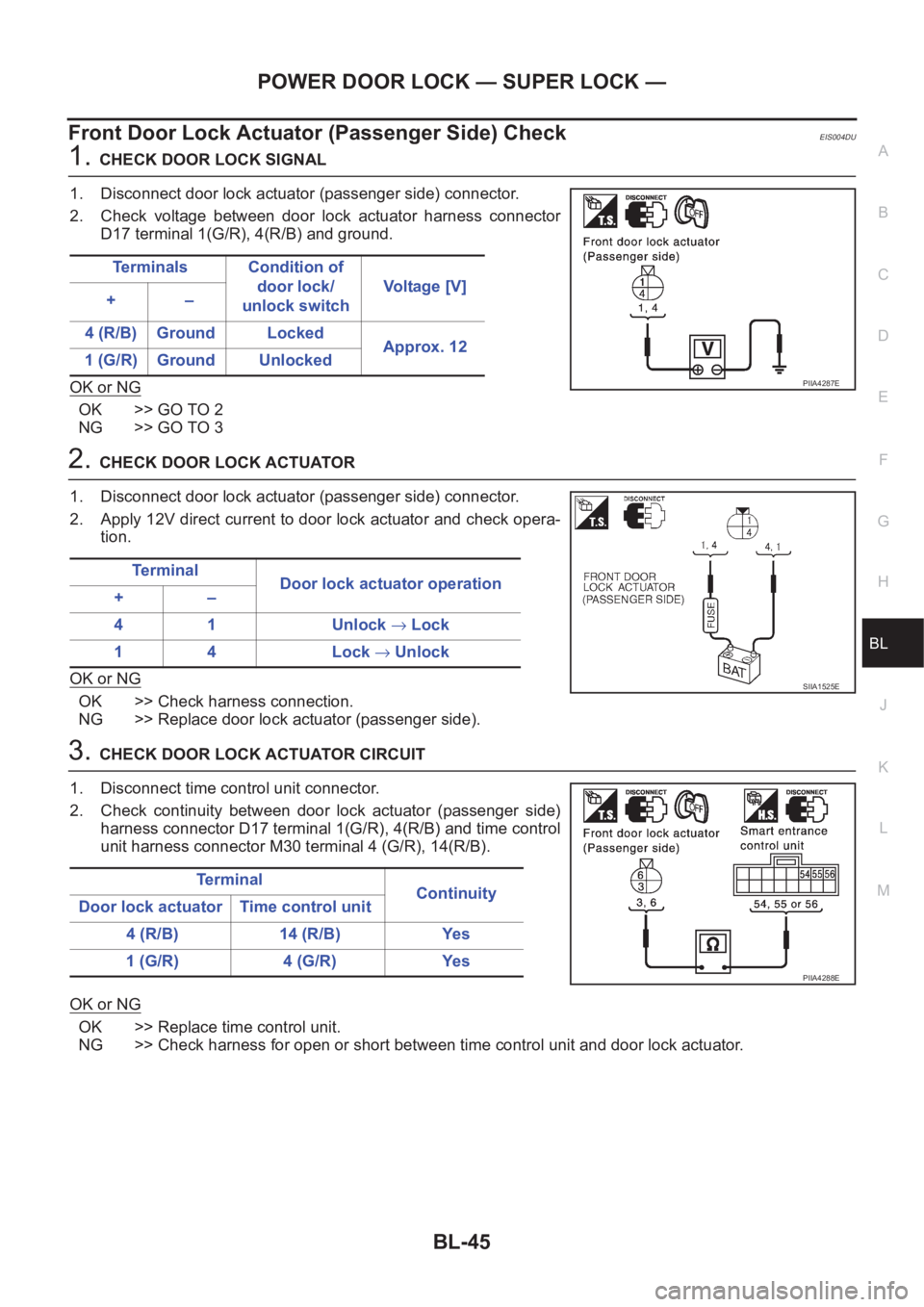 NISSAN X-TRAIL 2001  Service Repair Manual POWER DOOR LOCK — SUPER LOCK —
BL-45
C
D
E
F
G
H
J
K
L
MA
B
BL
Front Door Lock Actuator (Passenger Side) CheckEIS004DU
1.CHECK DOOR LOCK SIGNAL
1. Disconnect door lock actuator (passenger side) co