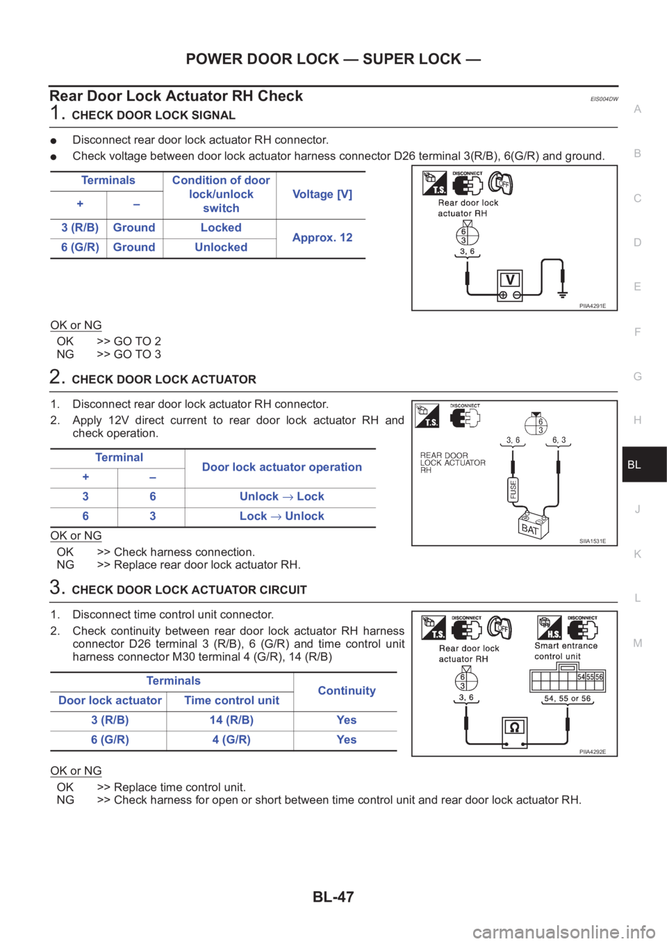 NISSAN X-TRAIL 2001  Service Repair Manual POWER DOOR LOCK — SUPER LOCK —
BL-47
C
D
E
F
G
H
J
K
L
MA
B
BL
Rear Door Lock Actuator RH CheckEIS004DW
1.CHECK DOOR LOCK SIGNAL
●Disconnect rear door lock actuator RH connector.
●Check voltag