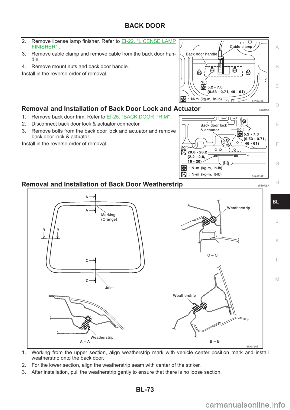 NISSAN X-TRAIL 2001  Service Repair Manual BACK DOOR
BL-73
C
D
E
F
G
H
J
K
L
MA
B
BL
2. Remove license lamp finisher. Refer to EI-22, "LICENSE LAMP
FINISHER" .
3. Remove cable clamp and remove cable from the back door han-
dle.
4. Remo