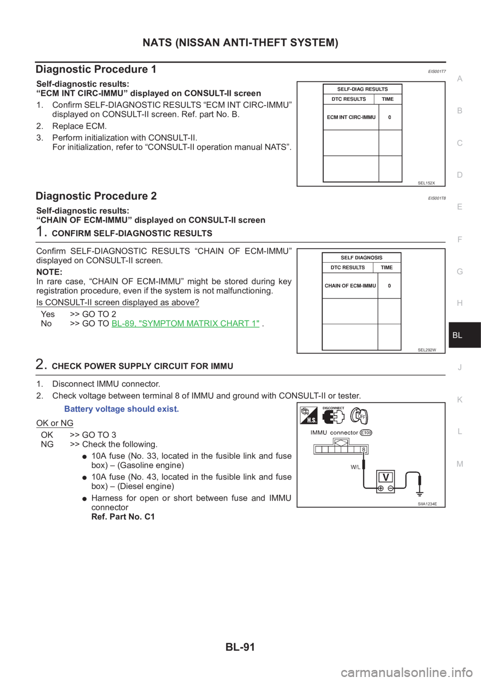NISSAN X-TRAIL 2001  Service Repair Manual NATS (NISSAN ANTI-THEFT SYSTEM)
BL-91
C
D
E
F
G
H
J
K
L
MA
B
BL
Diagnostic Procedure 1EIS001T7
Self-diagnostic results:
“ECM INT CIRC-IMMU” displayed on CONSULT-II screen
1. Confirm SELF-DIAGNOSTI