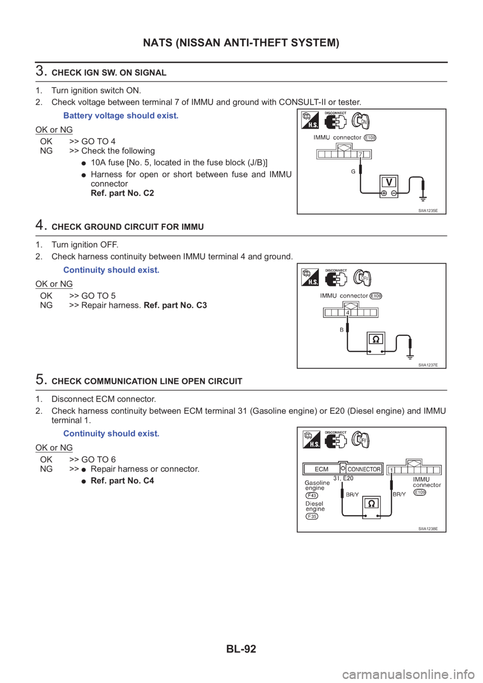 NISSAN X-TRAIL 2001  Service Repair Manual BL-92
NATS (NISSAN ANTI-THEFT SYSTEM)
3. CHECK IGN SW. ON SIGNAL
1. Turn ignition switch ON.
2. Check voltage between terminal 7 of IMMU and ground with CONSULT-II or tester.
OK or NG
OK >> GO TO 4
NG