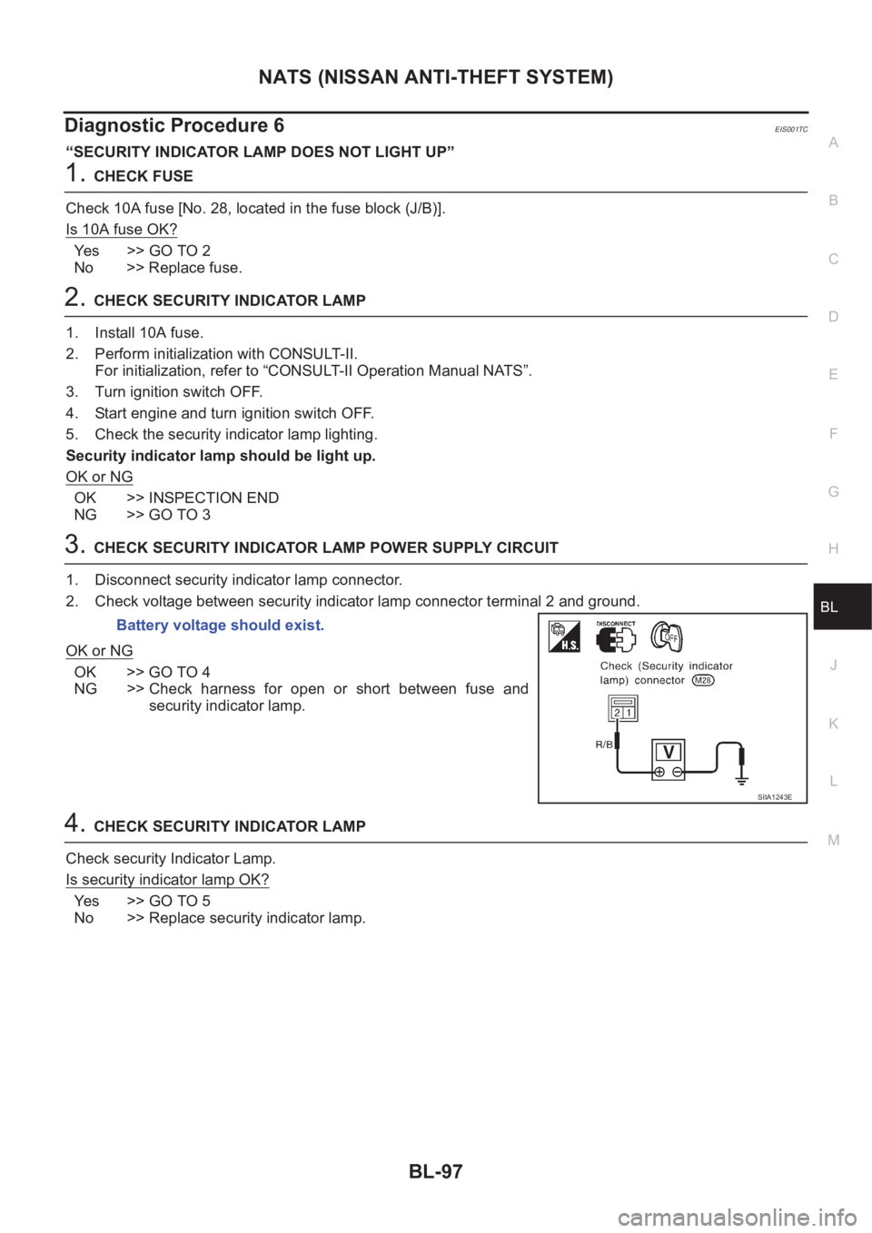 NISSAN X-TRAIL 2001  Service Repair Manual NATS (NISSAN ANTI-THEFT SYSTEM)
BL-97
C
D
E
F
G
H
J
K
L
MA
B
BL
Diagnostic Procedure 6EIS001TC
“SECURITY INDICATOR LAMP DOES NOT LIGHT UP”
1.CHECK FUSE
Check 10A fuse [No. 28, located in the fuse 