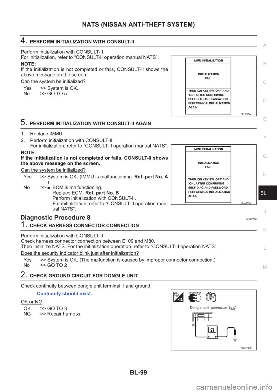 NISSAN X-TRAIL 2001  Service Repair Manual NATS (NISSAN ANTI-THEFT SYSTEM)
BL-99
C
D
E
F
G
H
J
K
L
MA
B
BL
4.PERFORM INITIALIZATION WITH CONSULT-II
Perform initialization with CONSULT-II.
For initialization, refer to “CONSULT-II operation ma