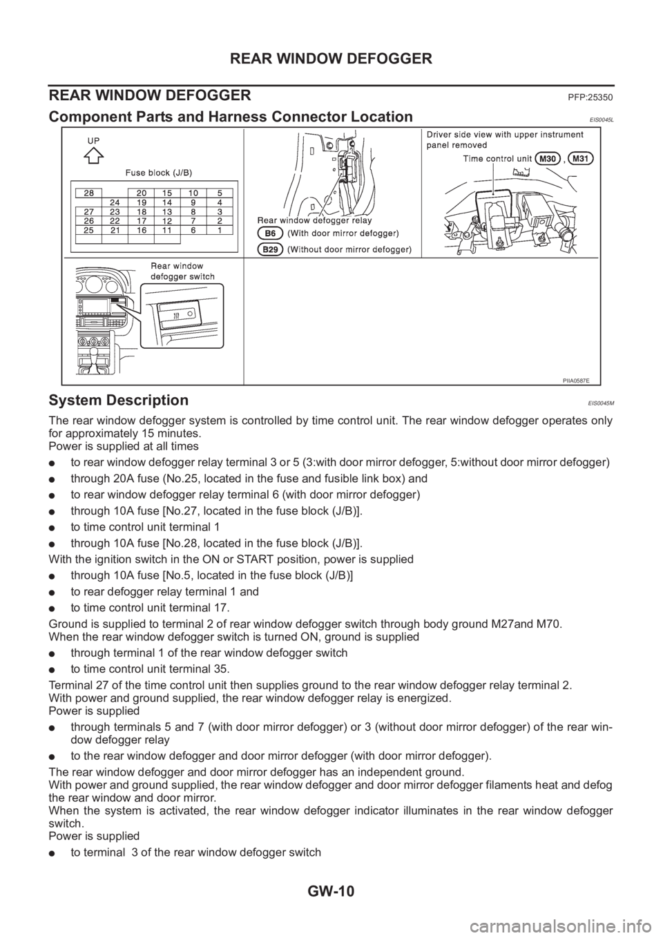 NISSAN X-TRAIL 2001  Service Repair Manual GW-10
REAR WINDOW DEFOGGER
REAR WINDOW DEFOGGER
PFP:25350
Component Parts and Harness Connector LocationEIS0045L
System DescriptionEIS0045M
The rear window defogger system is controlled by time contro