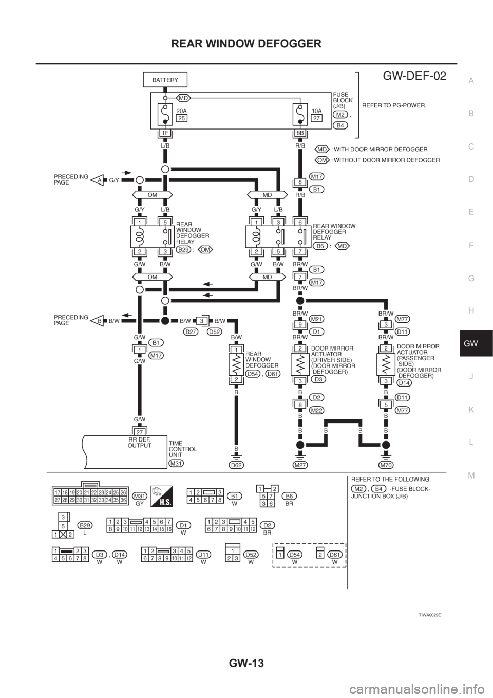 NISSAN X-TRAIL 2001  Service Repair Manual REAR WINDOW DEFOGGER
GW-13
C
D
E
F
G
H
J
K
L
MA
B
GW
TIWA0029E 