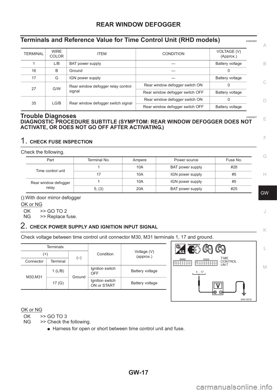 NISSAN X-TRAIL 2001  Service Repair Manual REAR WINDOW DEFOGGER
GW-17
C
D
E
F
G
H
J
K
L
MA
B
GW
Terminals and Reference Value for Time Control Unit (RHD models)EIS0046H
Trouble DiagnosesEIS0045T
DIAGNOSTIC PROCEDURE SUBTITLE (SYMPTOM: REAR WIN