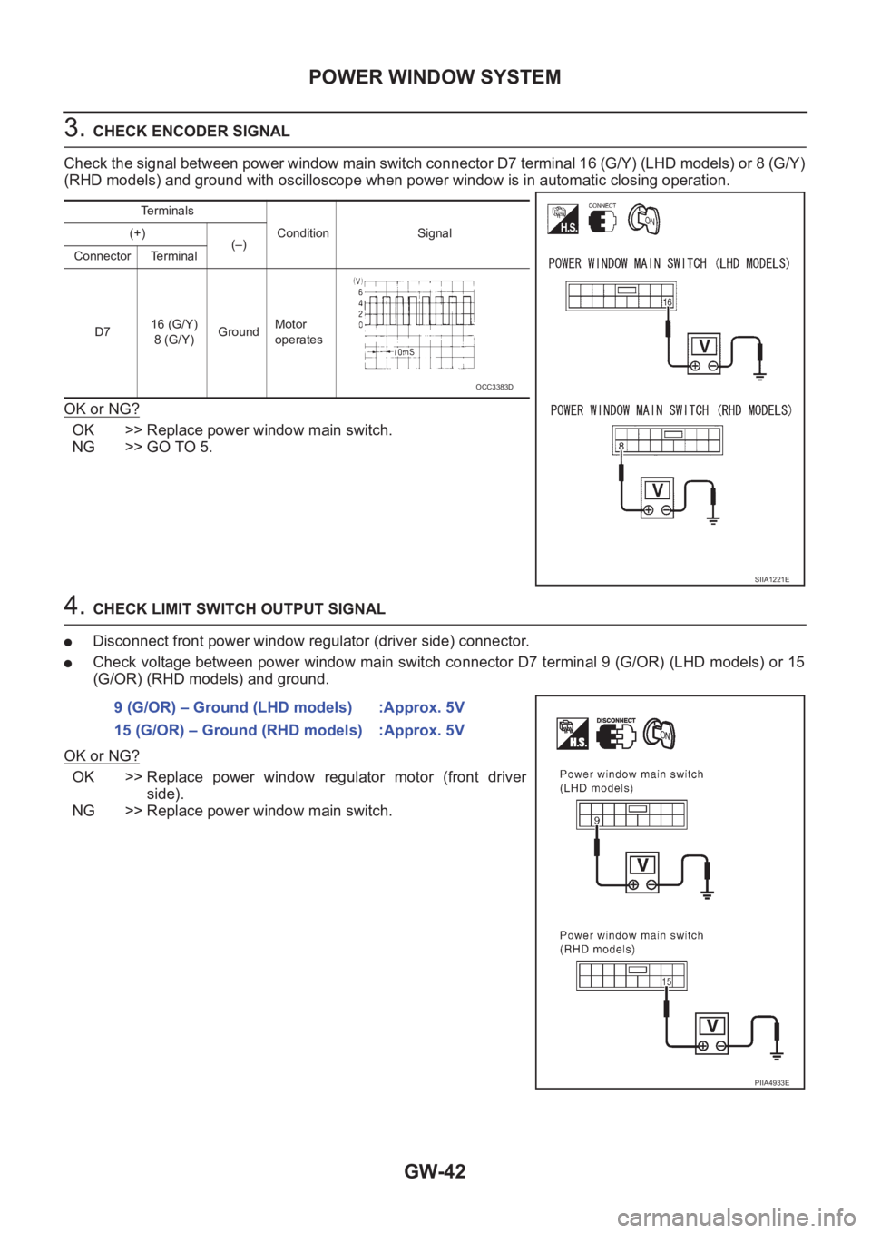 NISSAN X-TRAIL 2001  Service Repair Manual GW-42
POWER WINDOW SYSTEM
3. CHECK ENCODER SIGNAL
Check the signal between power window main switch connector D7 terminal 16 (G/Y) (LHD models) or 8 (G/Y)
(RHD models) and ground with oscilloscope whe